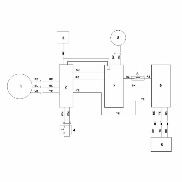 Imagen de G - Esquema de conexiones RMA 448.2 PV