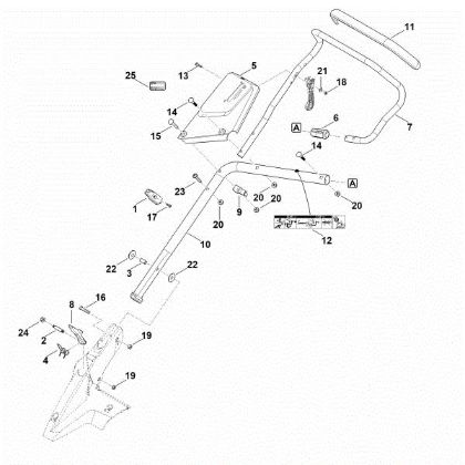 Imagen de B - Parte inferior de manillar RM 655.0 RS