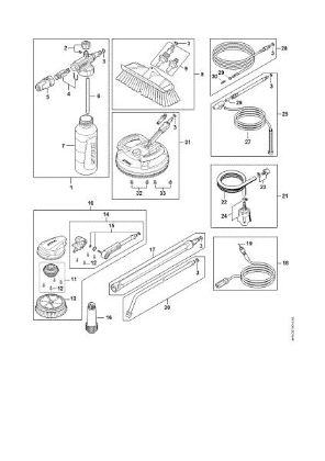 Imagen de Accesorios extra RE 80 - 170 PLUS RE 110 PLUS