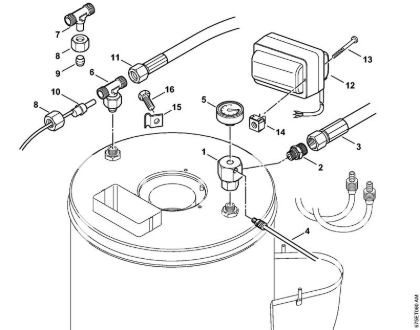 Limpiadora eléctrica de alta presión (RE) RE 521 Termocambiador, ransformador de encendido de la marca Stihl