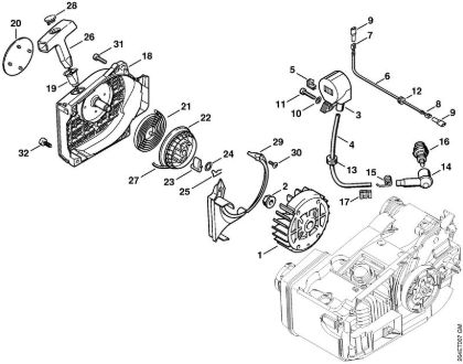Máquinas especiales (PC, SP, MC) MC 200 Sistema de encendido, Mecanismo de arranque de la marca Stihl