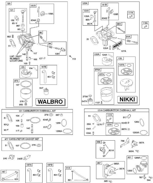 B&S - 28â  282H07-0113-E1 D - Carburador, suministro de combustible, juego de revisión carburador de la marca Stihl