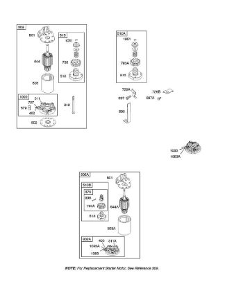 B&S - 28â  286707-1185-E1 F - Arrancadores eléctricos de la marca Stihl