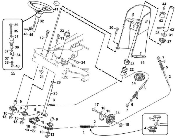 Imagen de F - Direccián MF 860