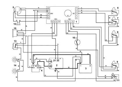 Imagen de P1 - Esquema de conexiones MT 785 MT 785 S