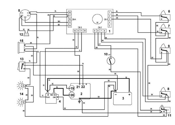 Imagen de P1 - Esquema de conexiones MT 785 MT 785 S