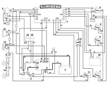 Imagen de Q - Esquema de conexiones MT 785 S MT 785 S