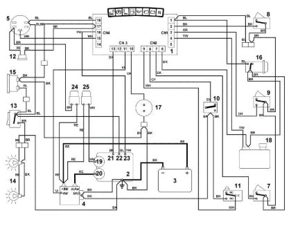 Imagen de N - Esquema de conexiones MT 795