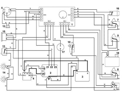 Imagen de N1 - Esquema de conexiones MT 795