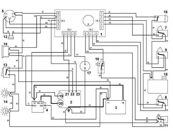 Imagen de N1 - Esquema de conexiones MT 795