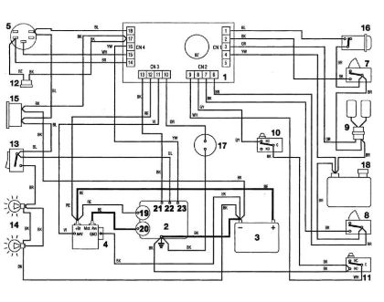 Imagen de N2 - Esquema de conexiones MT 795