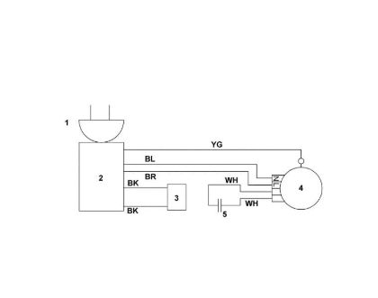 Imagen de G - Esquema de conexiones GE 150