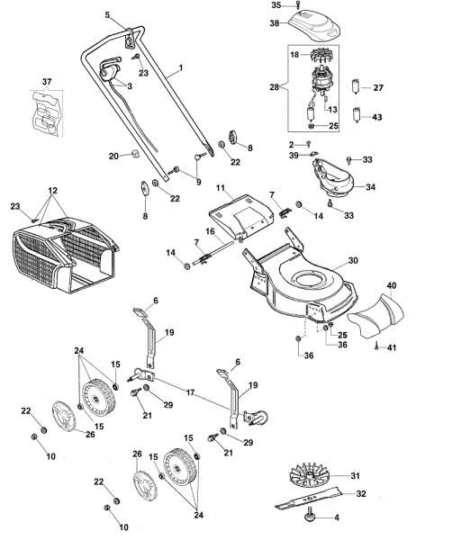 Complete illustrated parts list G 44 PE COMFORT PLUS (2018) Lawnmower