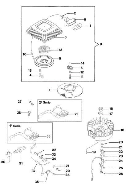 Engine, starter and ignition LUX 53 KT Lawnmower