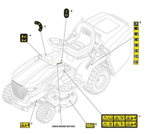 Labels GLX 14-84H Garden tractor